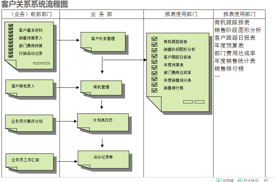　华体会在线平台-华体会在线官网
的具体操作步骤是怎样的