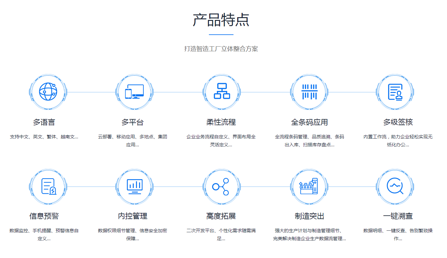  华体会在线平台-华体会在线官网
需要多少钱？