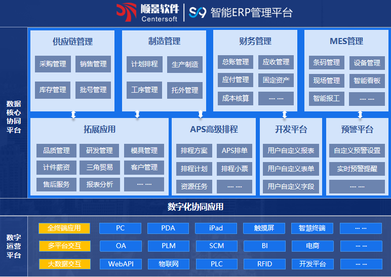 顺景S9 华体会在线平台-华体会在线官网
顺景S9 华体会在线平台-华体会在线官网