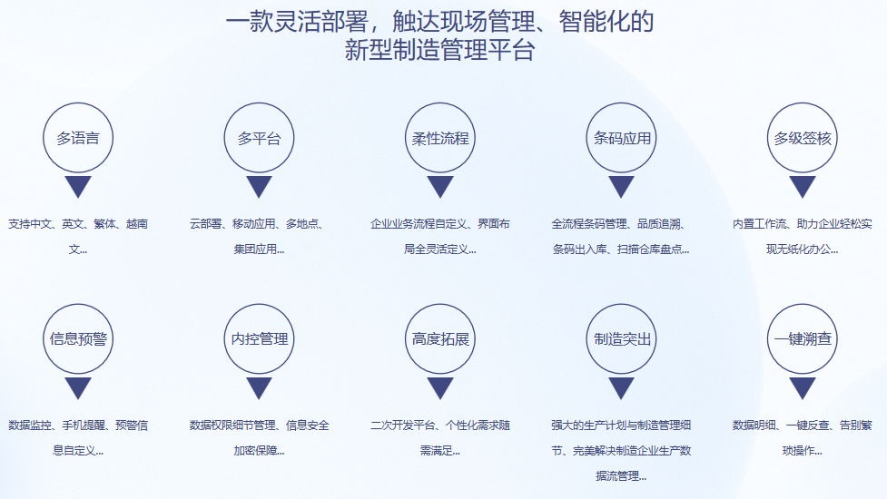 顺景S9 华体会在线平台-华体会在线官网
顺景S9 华体会在线平台-华体会在线官网